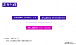 做短视频运营的关键,打造爆款内容的秘诀解析